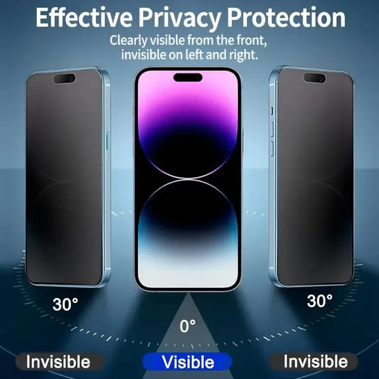 3pcs Matte Privacy Screen Protector – Anti-Spy Glass for iPhone 11–17