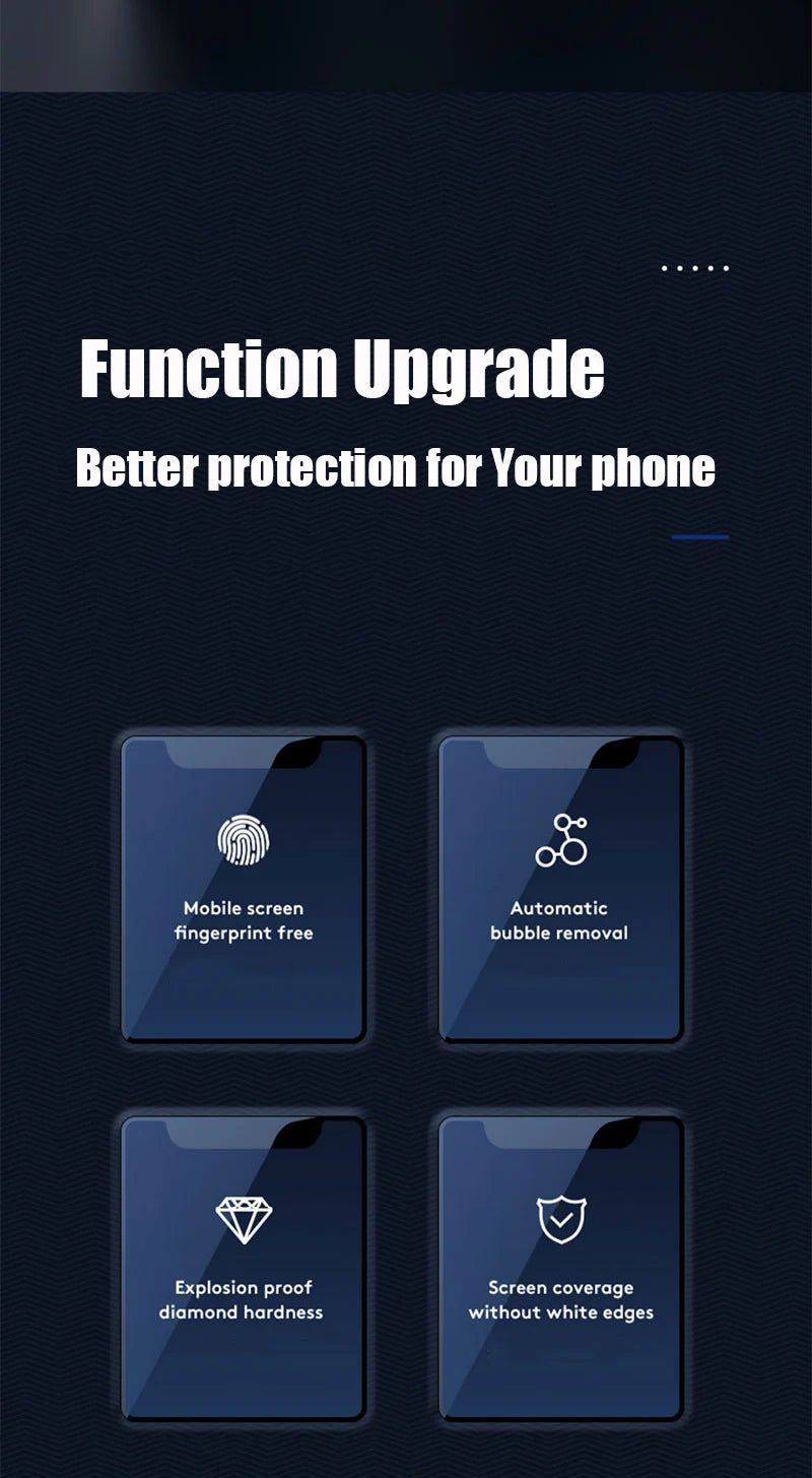 3PCS Full Coverage Tempered Glass for Samsung Galaxy S20 FE S21 S22 S23 S24 S25 Plus Ultra | Edge-to-Edge Screen Protector