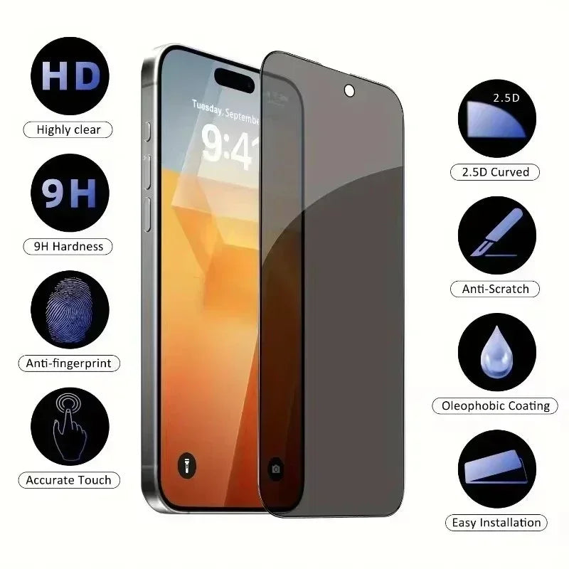 5pcs Full-Cover Privacy Screen Protector – Anti-Spy Glass for iPhone 11–17 Pro Max