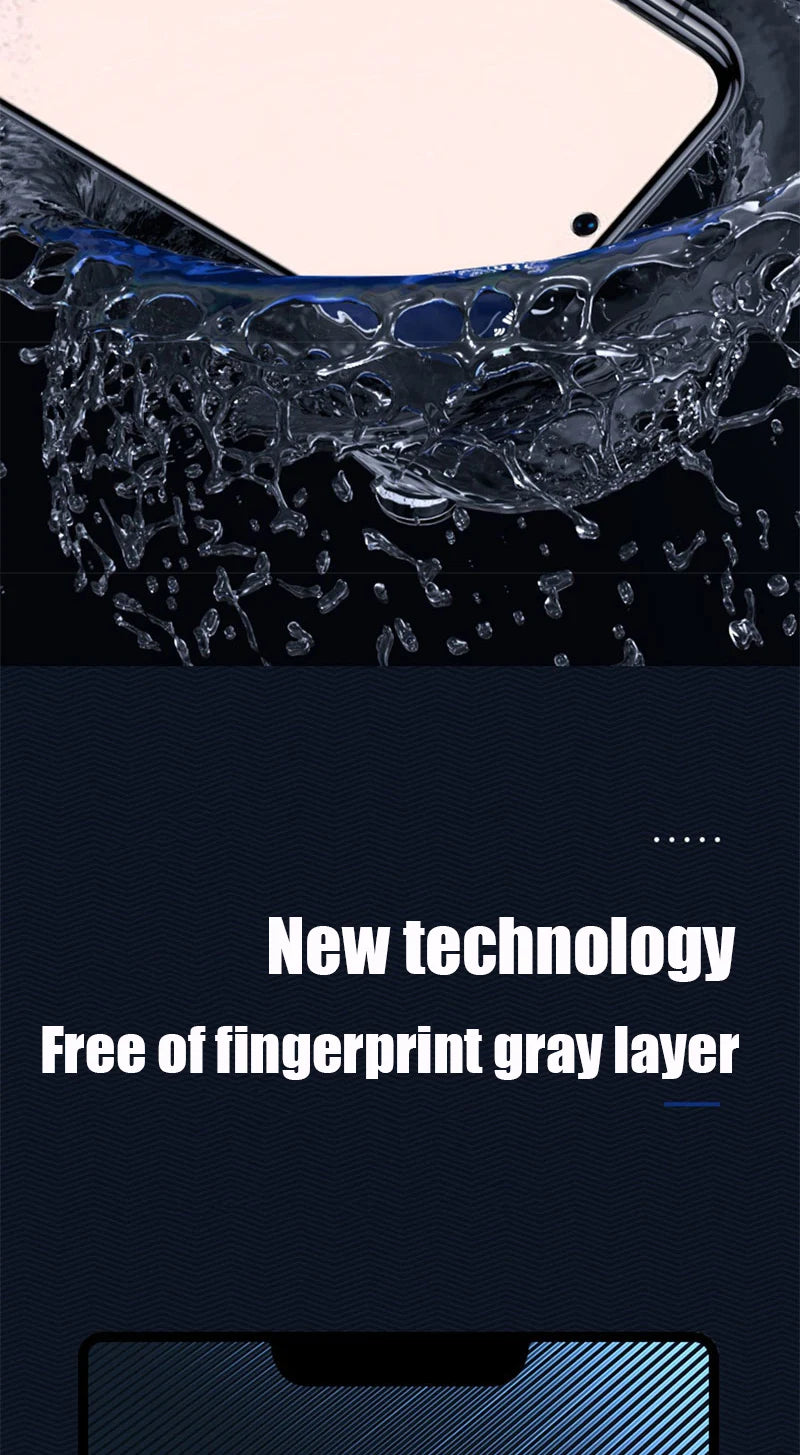 3PCS Full Coverage Tempered Glass for Samsung Galaxy S20 FE S21 S22 S23 S24 S25 Plus Ultra | Edge-to-Edge Screen Protector