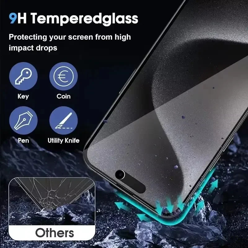 Full Cover Anti-Spy Screen Protector – Privacy Tempered Glass for iPhone 8–16 Pro Max