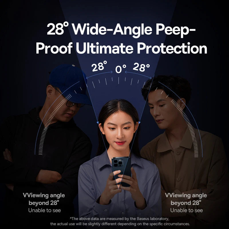 Baseus 0.4mm Corning Tempered Glass – Anti-Peeping Screen Protector for iPhone 13–17