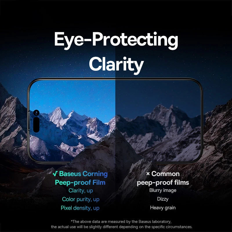 Baseus 0.4mm Corning Tempered Glass – Anti-Peeping Screen Protector for iPhone 13–17