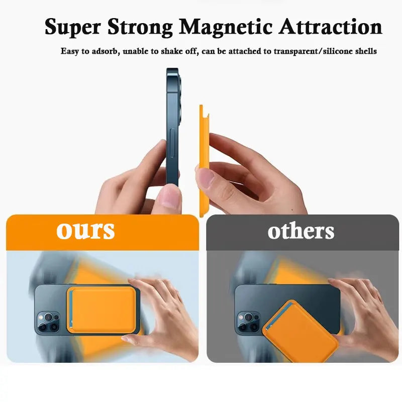 Leather Wallet Case | MagaSafe-Compatible Card Holder with Magnetic Wallet