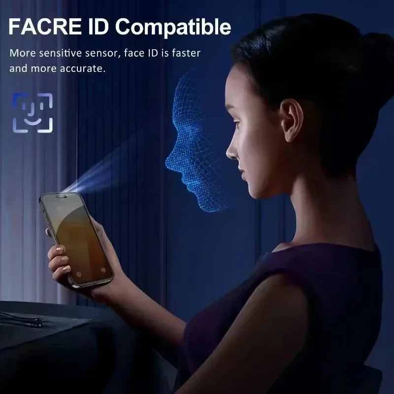 5pcs Full-Cover Privacy Screen Protector – Anti-Spy Glass for iPhone 11–17 Pro Max