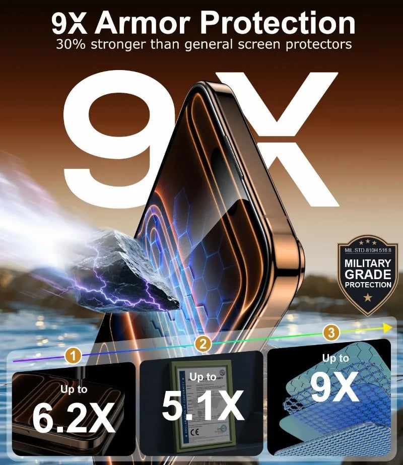 3pcs Tempered Glass Screen Protector – Easy Install & Explosion-Proof for iPhone 11–17 / Air